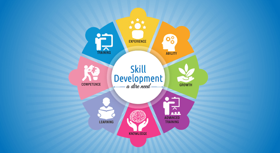 skill development